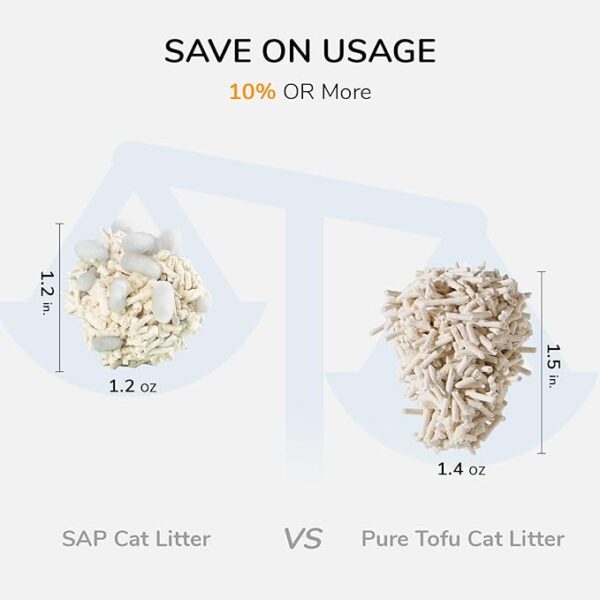 FUKUMARU Mixed Cat Litter (Polymer SAP) 2.7 kg/6 LB - Image 6