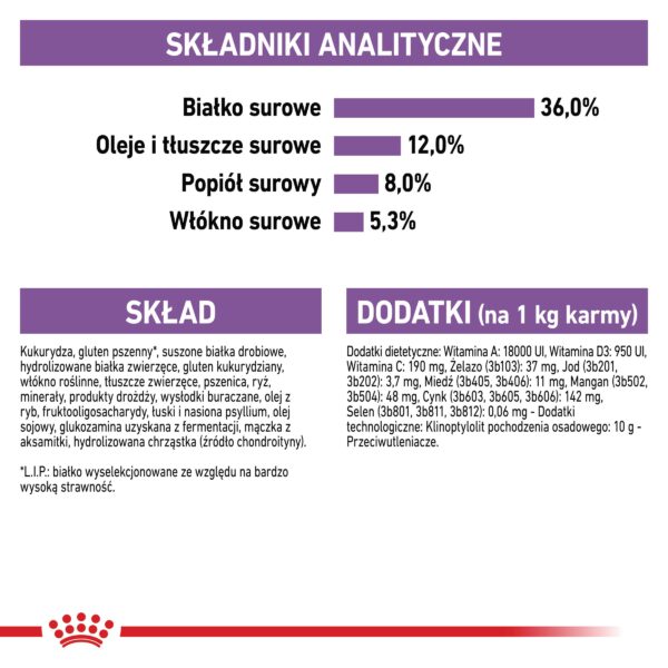 ROYAL CANIN  Sterilised +7 karma sucha dla kotów dorosłych od 7 do 12 roku życia, sterylizowanych - Image 7